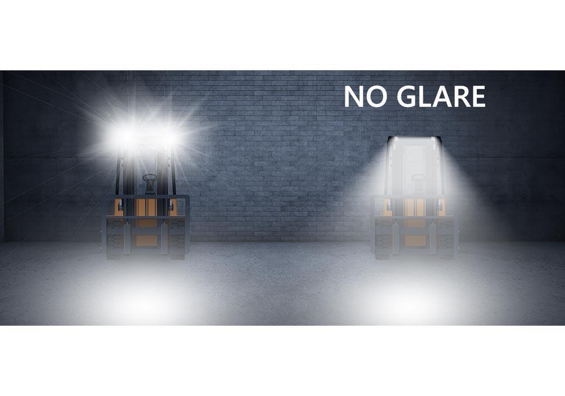 NO GLARE LED work light 1500 Lumen